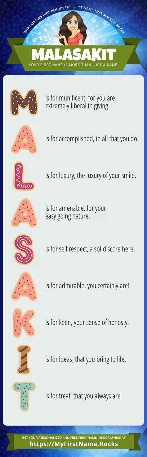 Meaning of malasakit .